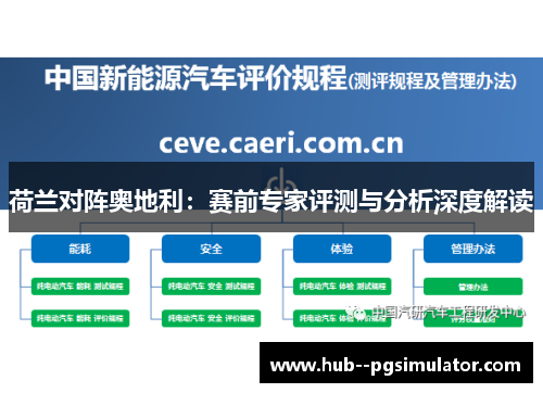 荷兰对阵奥地利：赛前专家评测与分析深度解读