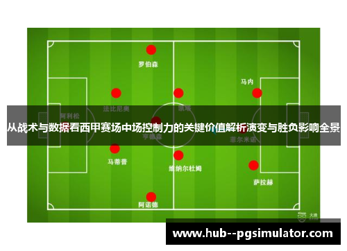 从战术与数据看西甲赛场中场控制力的关键价值解析演变与胜负影响全景